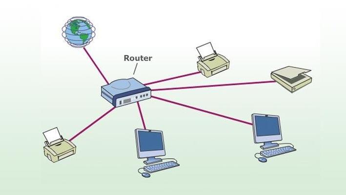 Computer Networks | Engineering & Technology | Interactive ...