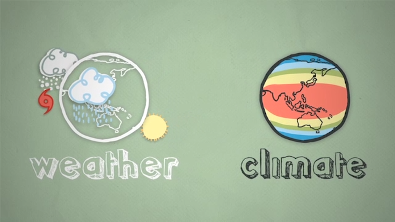 What Is Climate? | PBS LearningMedia