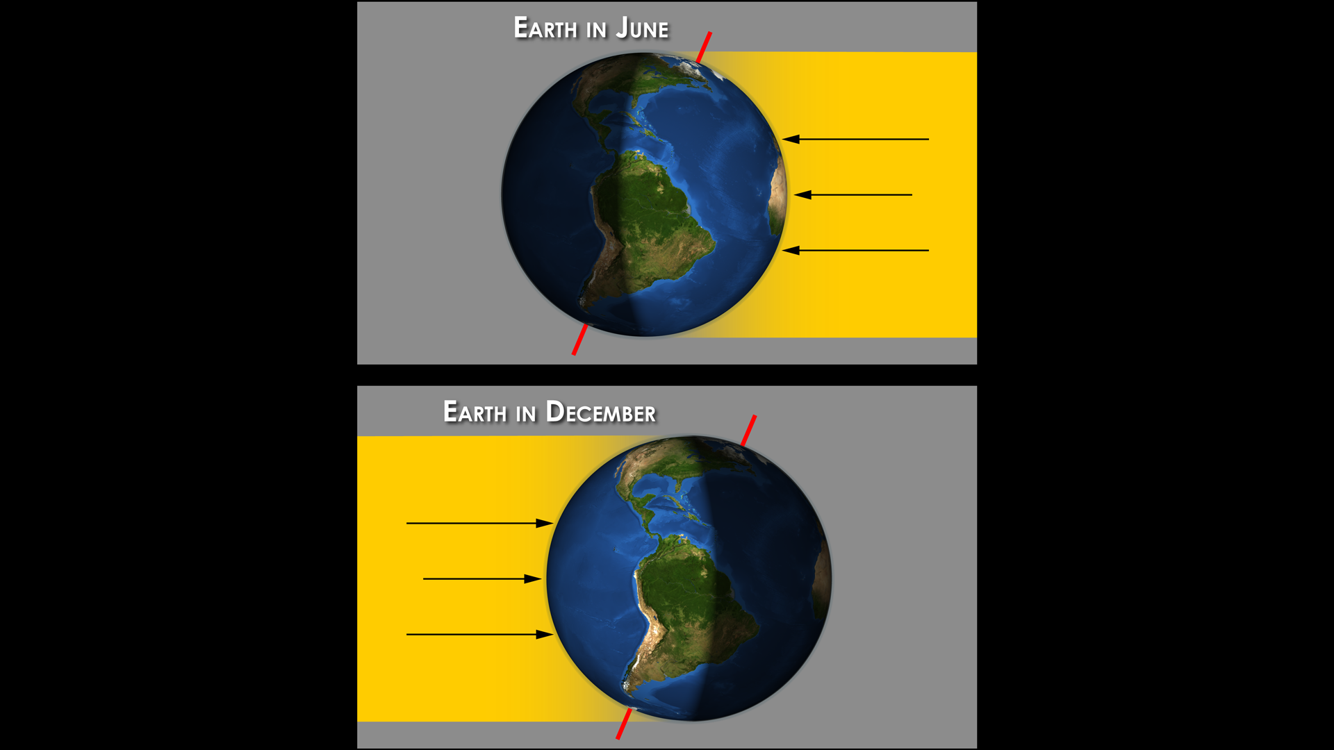 Video Why Do We Have Different Seasons Habitat Earth 45 OFF