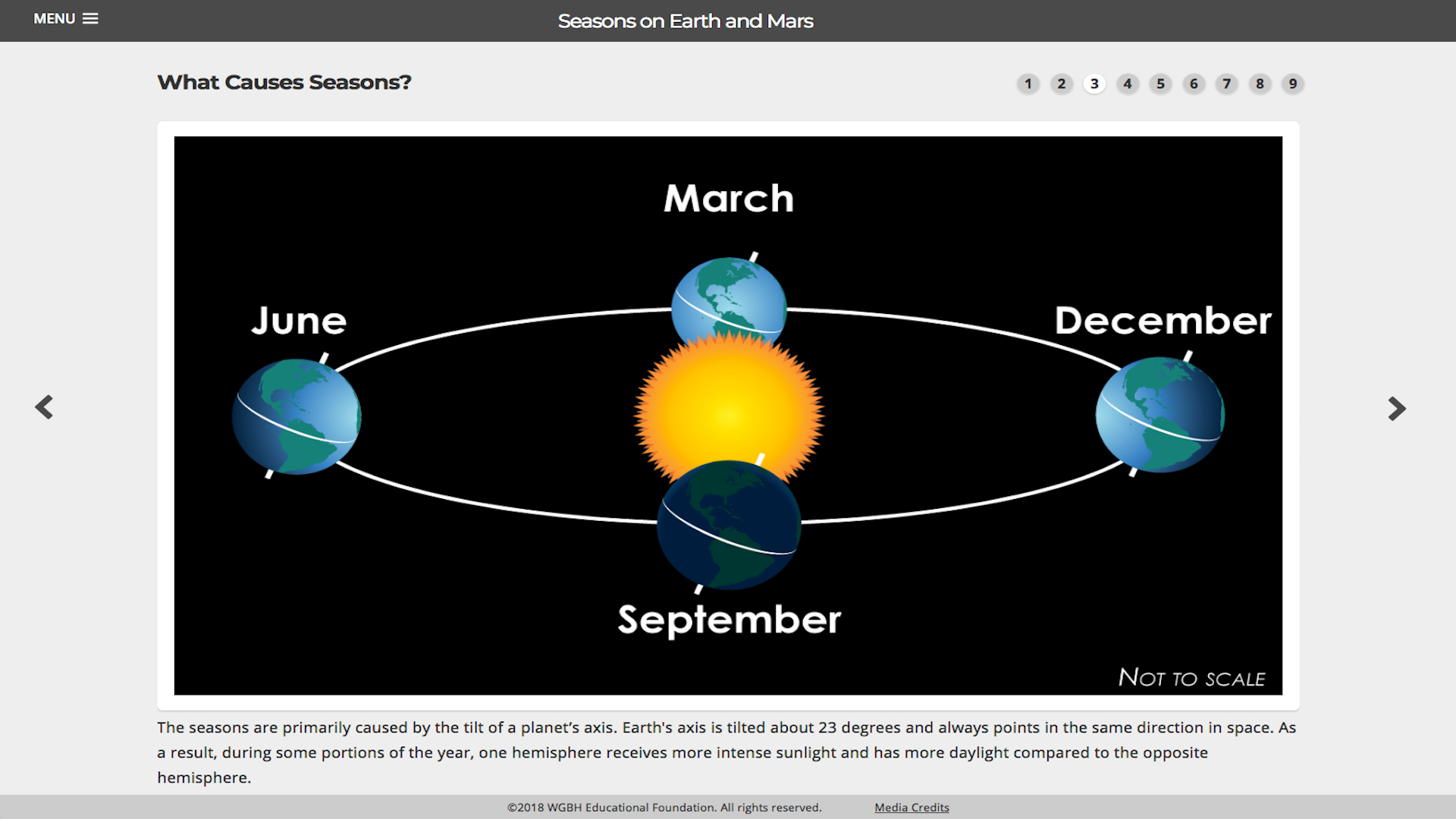 Seasons On Earth And Mars Pbs Learningmedia