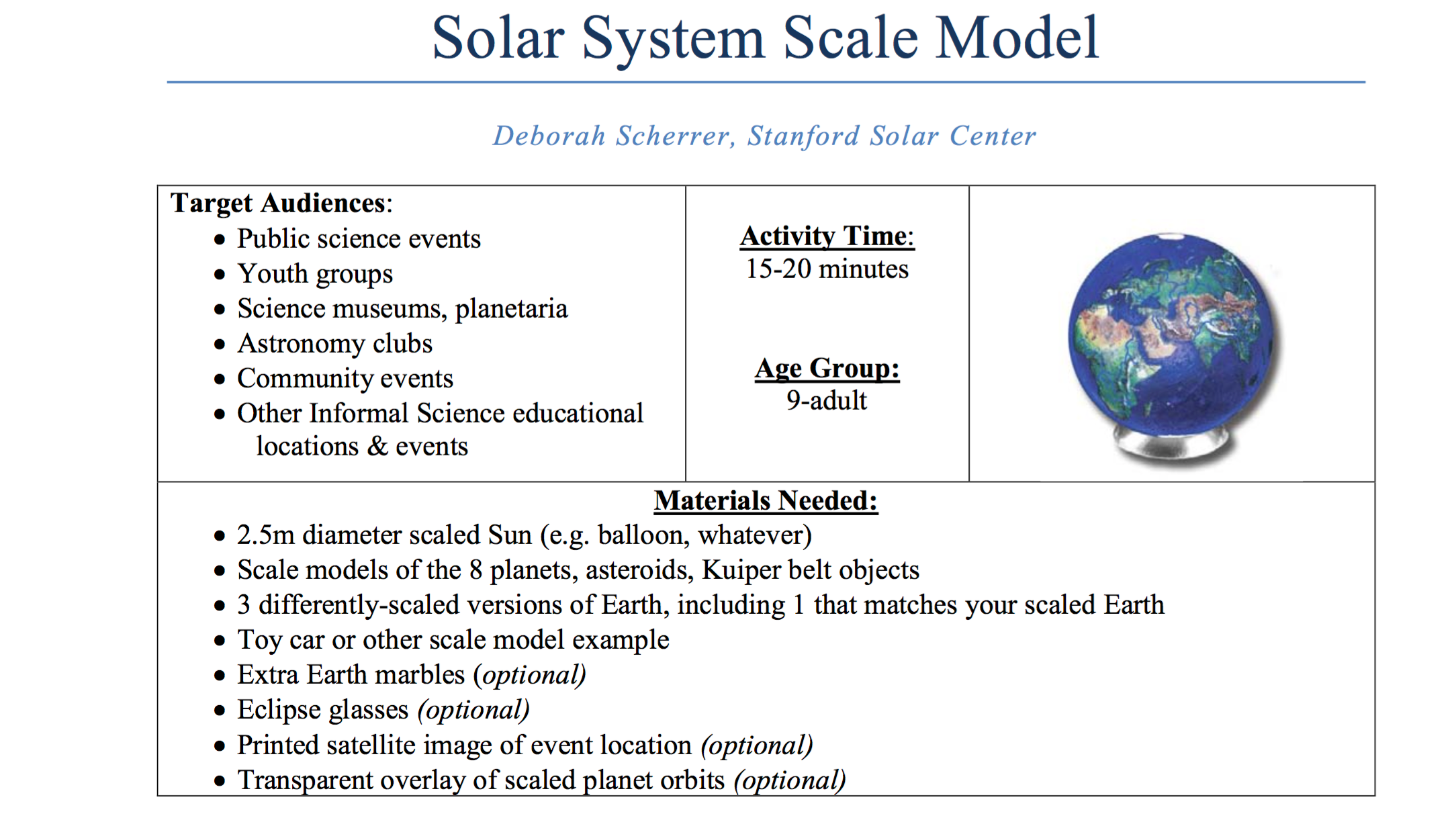solar system scale model activity