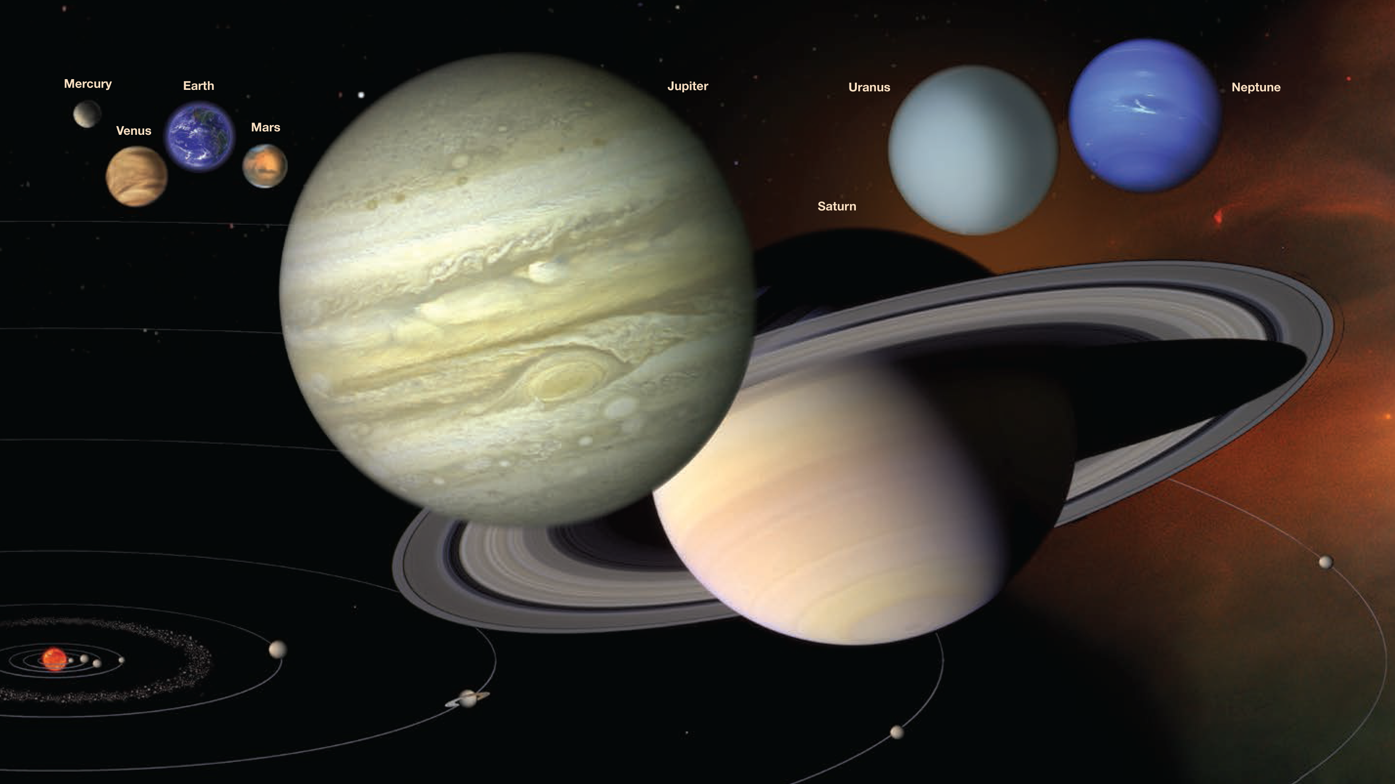 solar system to scale infographics