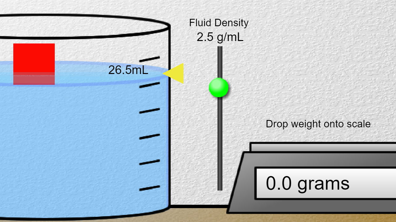 Density Lab PBS LearningMedia