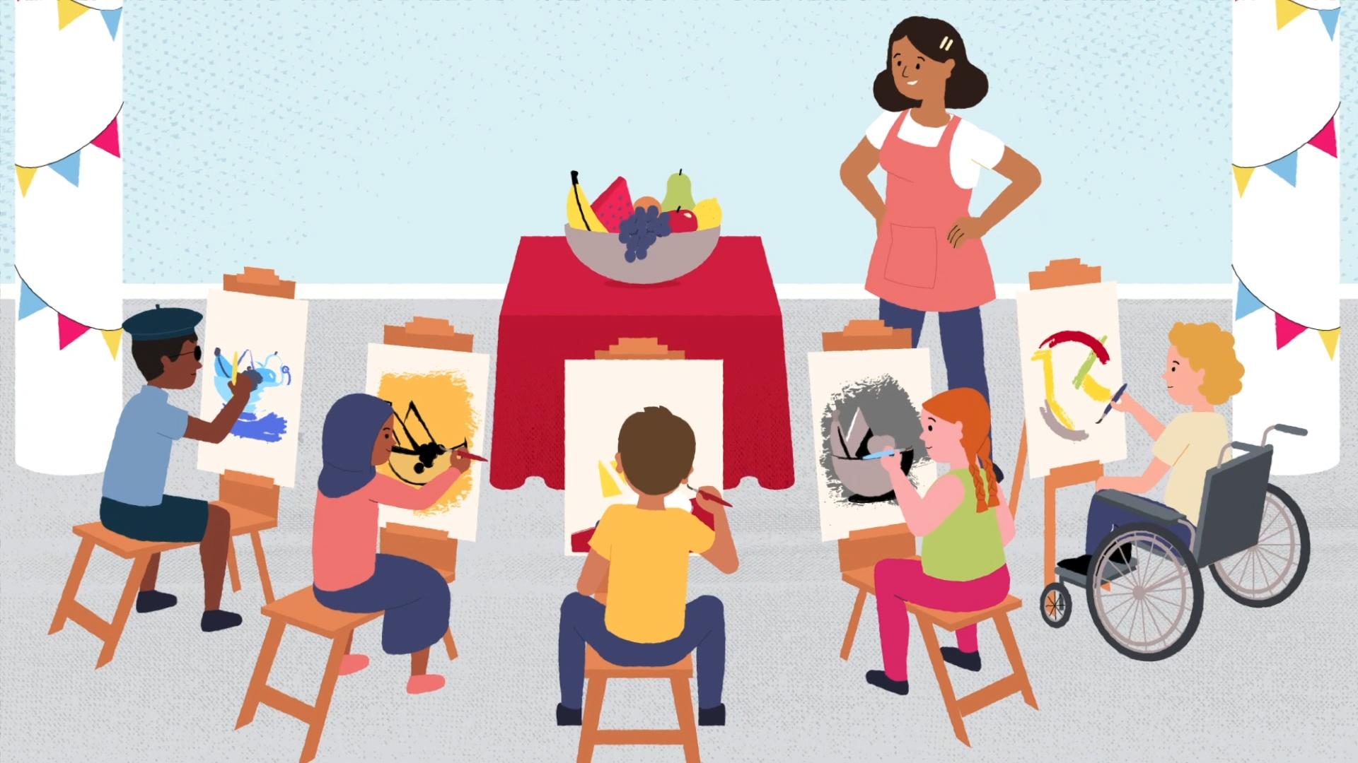 Elements of Art | Artsville | Grades 3-5, 6-8 Color, Line, and Texture ...