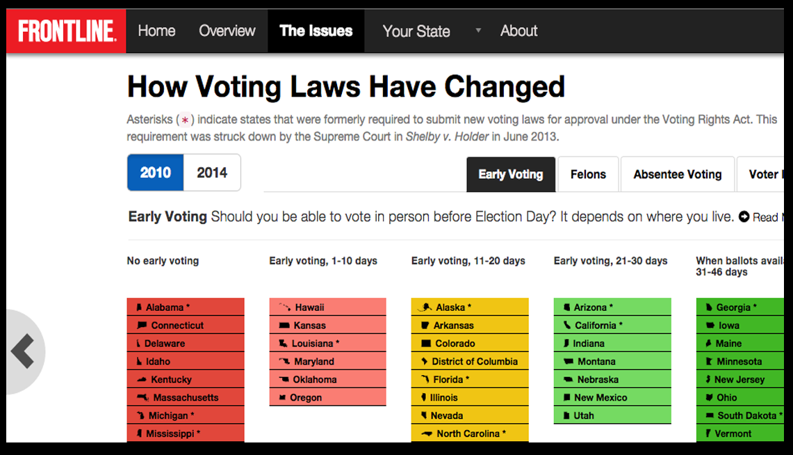 FRONTLINE: How Voting Laws Have Changed | PBS LearningMedia