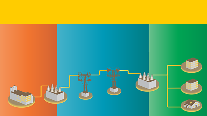 Electricity: Generation, Transmission, and Distribution