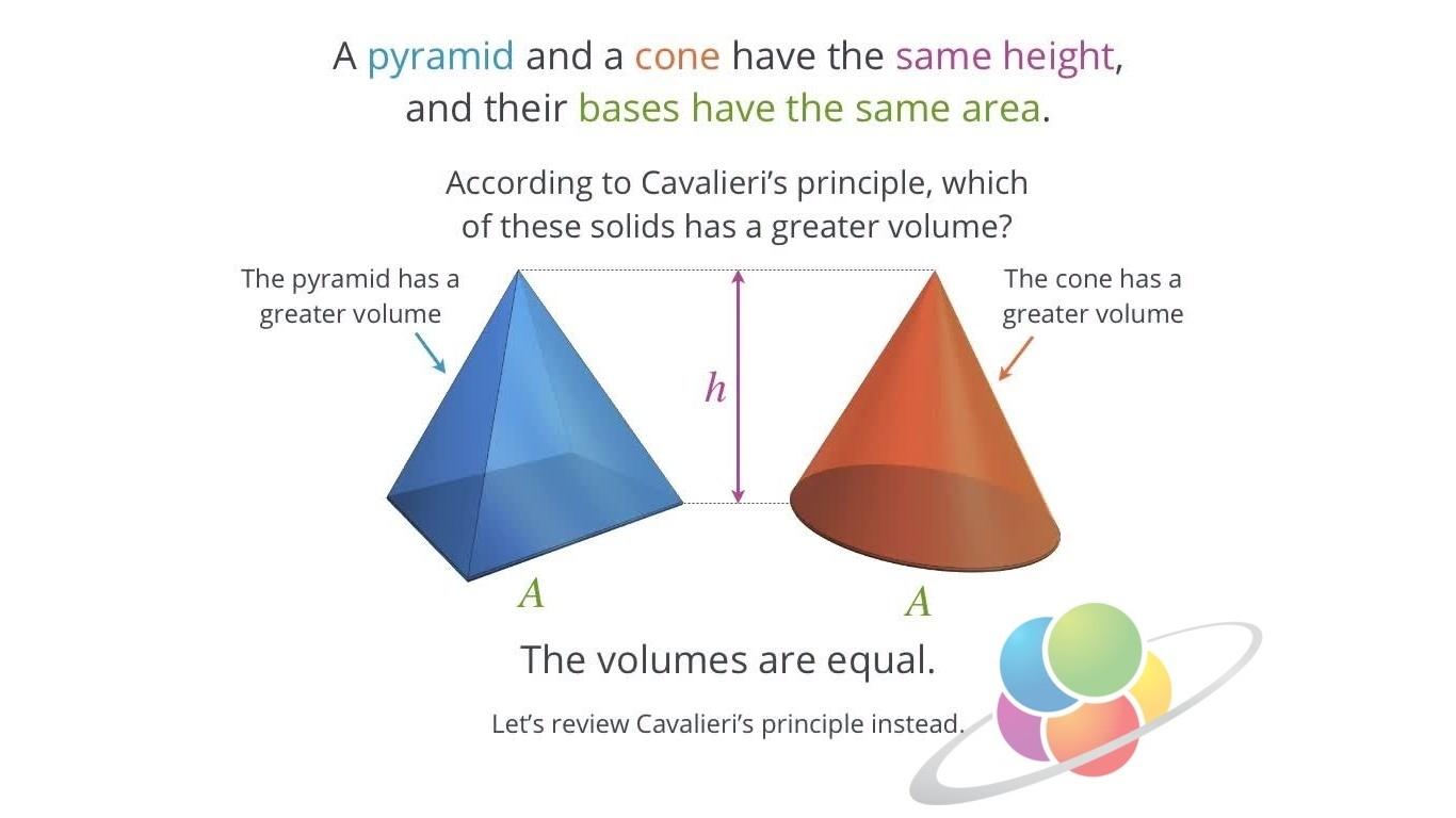 Cone Volume  School Yourself Geometry  PBS LearningMedia