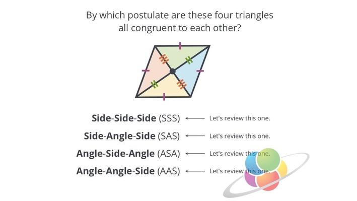 Diagonals In Rhombi | School Yourself Geometry | Math | Interactive ...