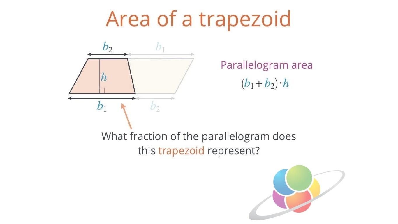 Trapezoid Area | School Yourself Geometry | PBS LearningMedia