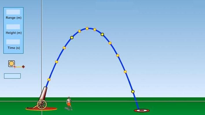 Projectile Motion | Science | Interactive | PBS LearningMedia