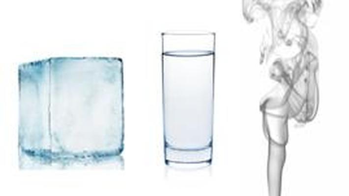 states of water