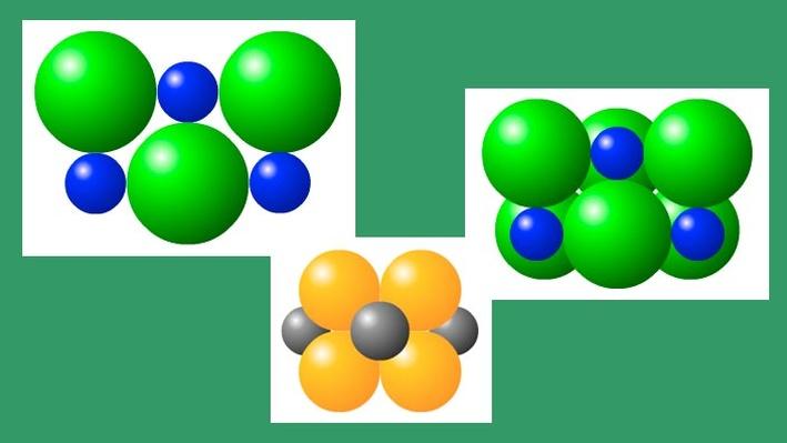 of periodic type formed ion table Bonding   Ionic Science Interactive LearningMedia  PBS