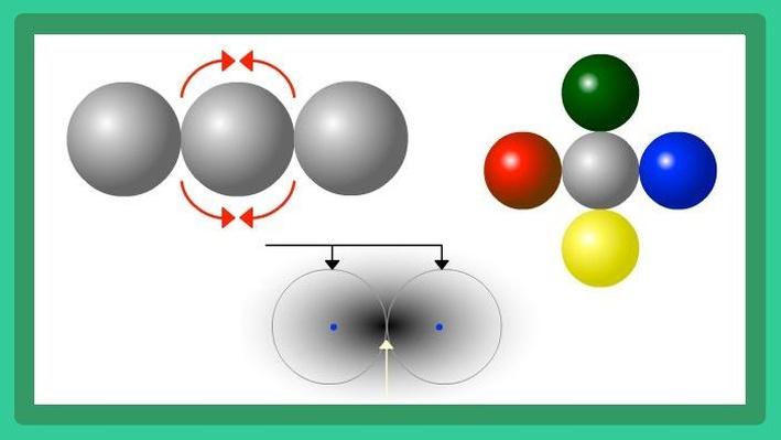 Molecular Shapes | Science | Interactive | PBS LearningMedia