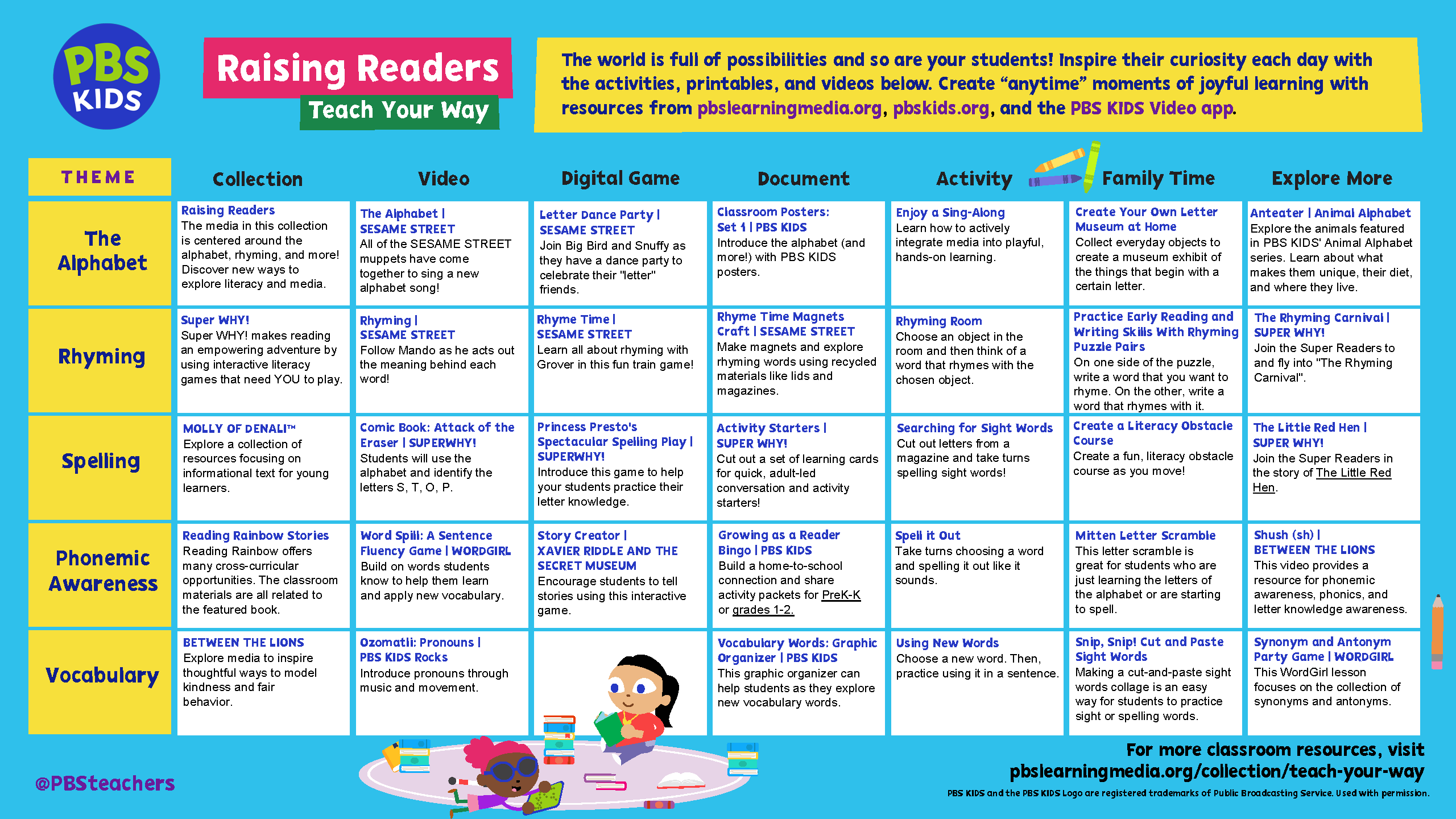 Raising Readers Teach Your Way Activity Calendar PBS LearningMedia