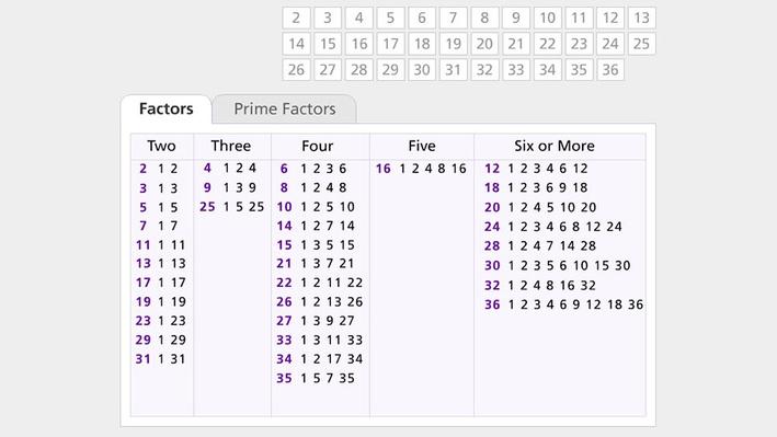 Patterns of Factors | Math | Interactive | PBS LearningMedia