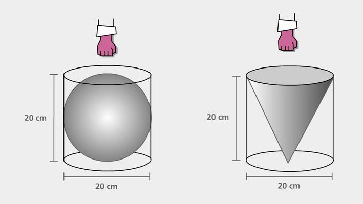 Comparing Volumes of Cylinders, Spheres, and Cones | Math | Interactive