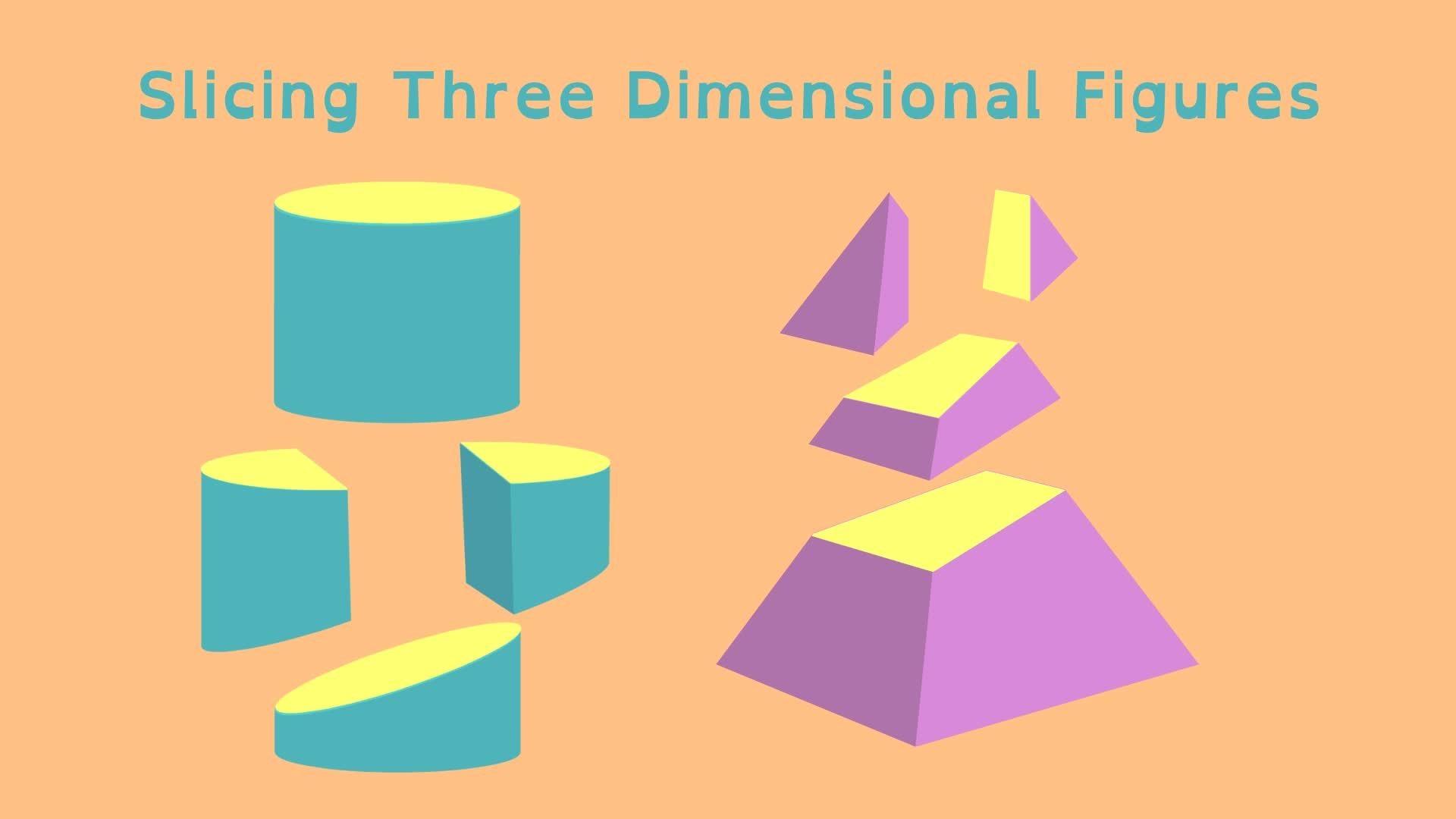 Slicing Three Dimensional Figures With Cross Section Worksheet 7th Grade