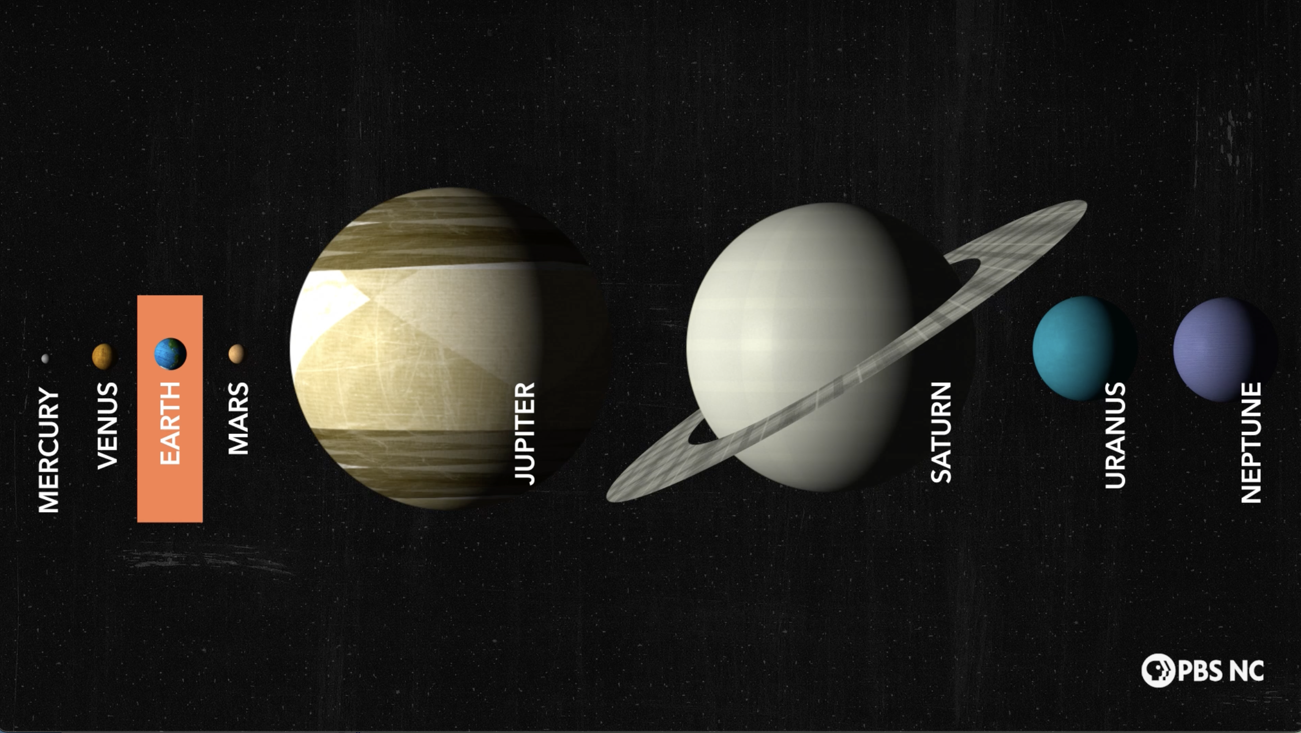 Neighbors Solar System Diagram Of Solar System Earth And Space Pbs Learningmedia Solar