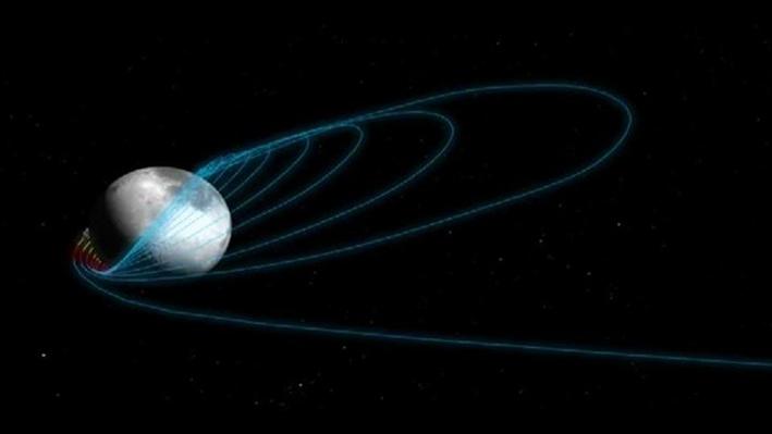 Mapping the Moon's Gravity | NASA Planetary Sciences | Science ...