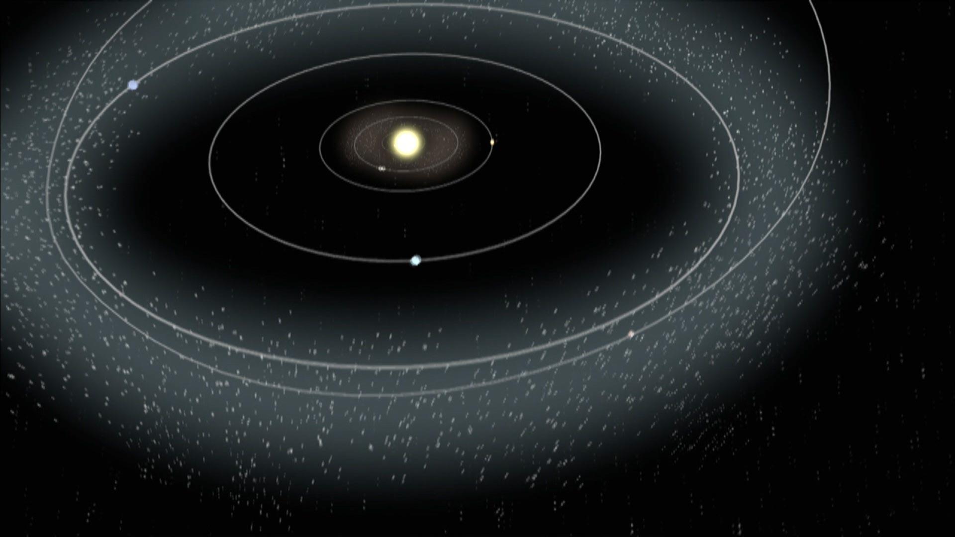 solar system with asteroid belt and dwarf planets