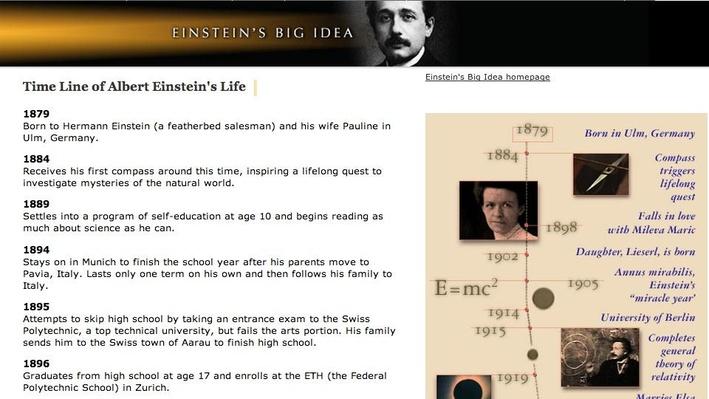 Timeline Of Albert Einstein By Jake Jones - vrogue.co