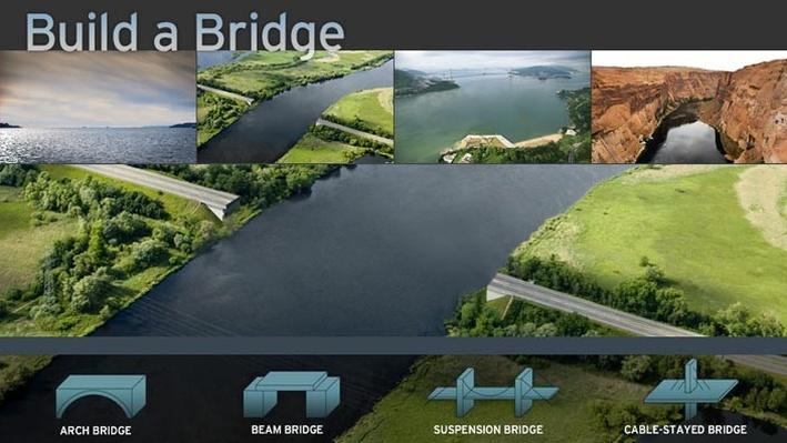 Image result for nova build a bridge