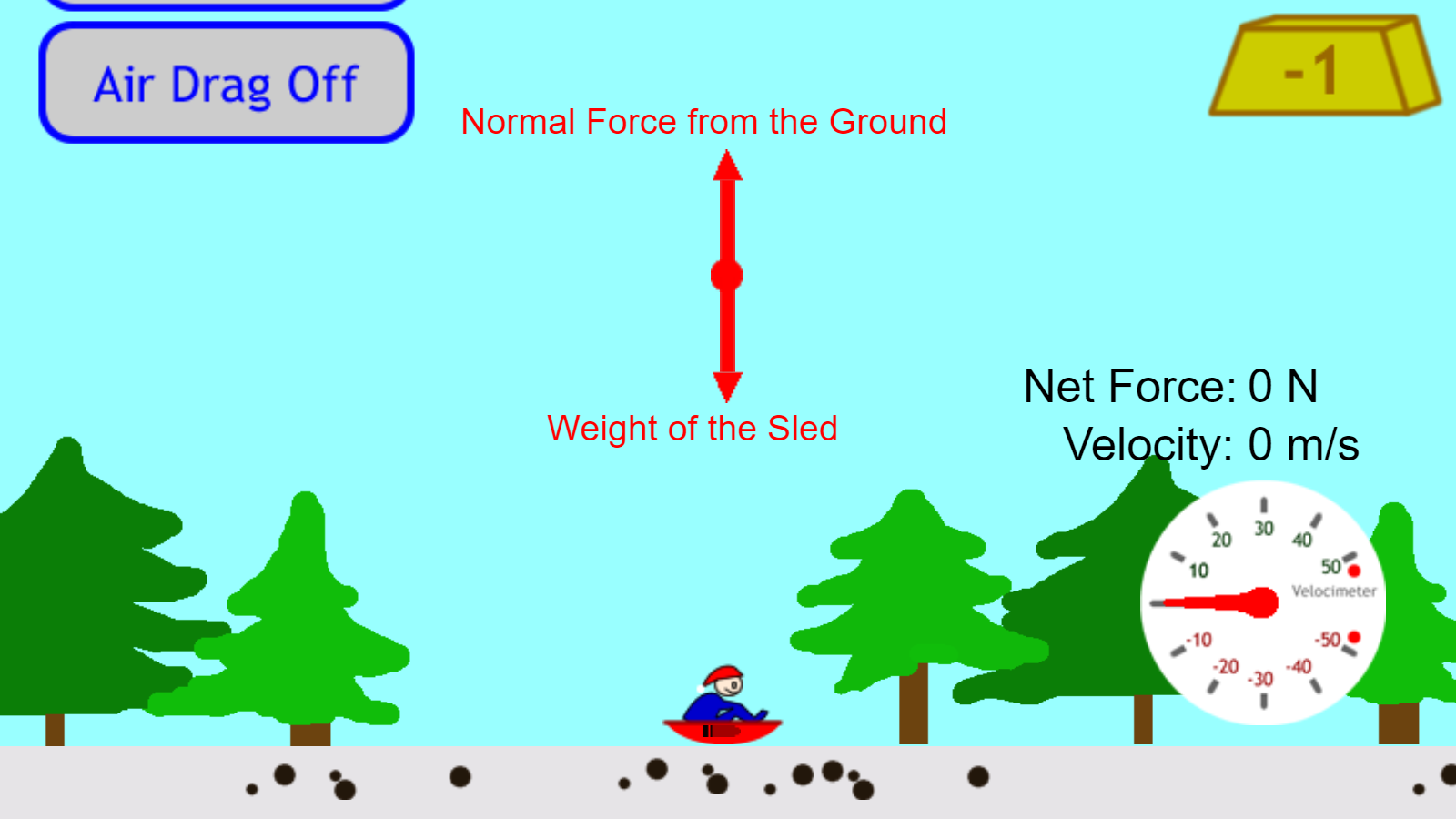 Rocket Sled PBS LearningMedia