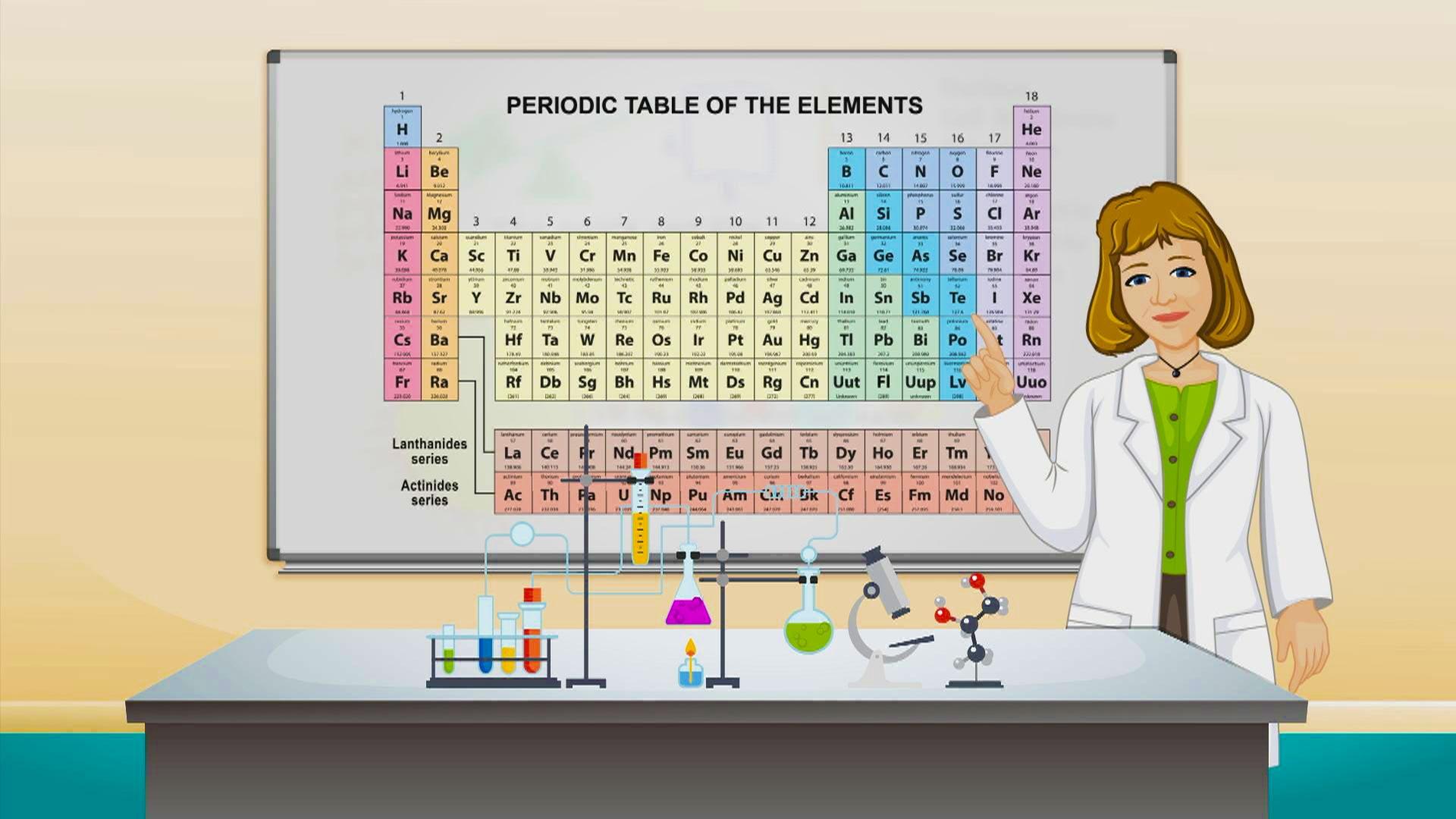 Compounds: Chemistry Basics, Science Trek