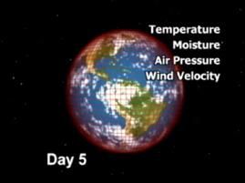 Climate Models | PBS LearningMedia