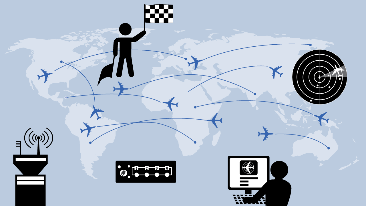 Infographic Histories of Passenger Air Travel | PBS LearningMedia