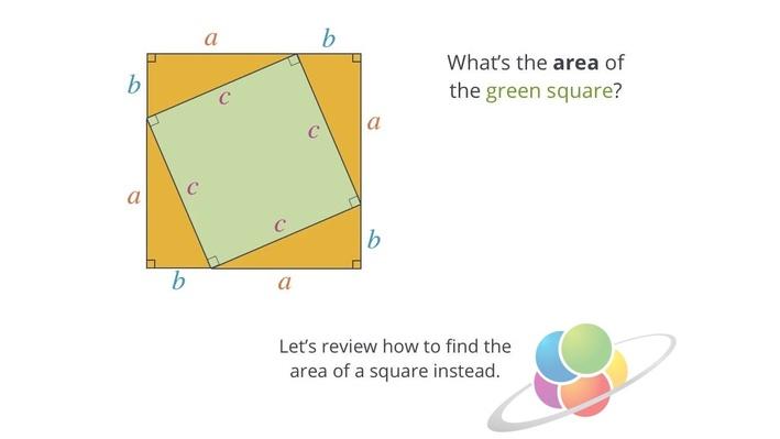 Calculating Distance Using The Pythagorean Theorem | Math | Interactive ...