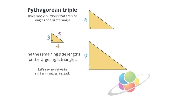 Pythagorean Theorem | School Yourself Geometry | Math | Interactive ...