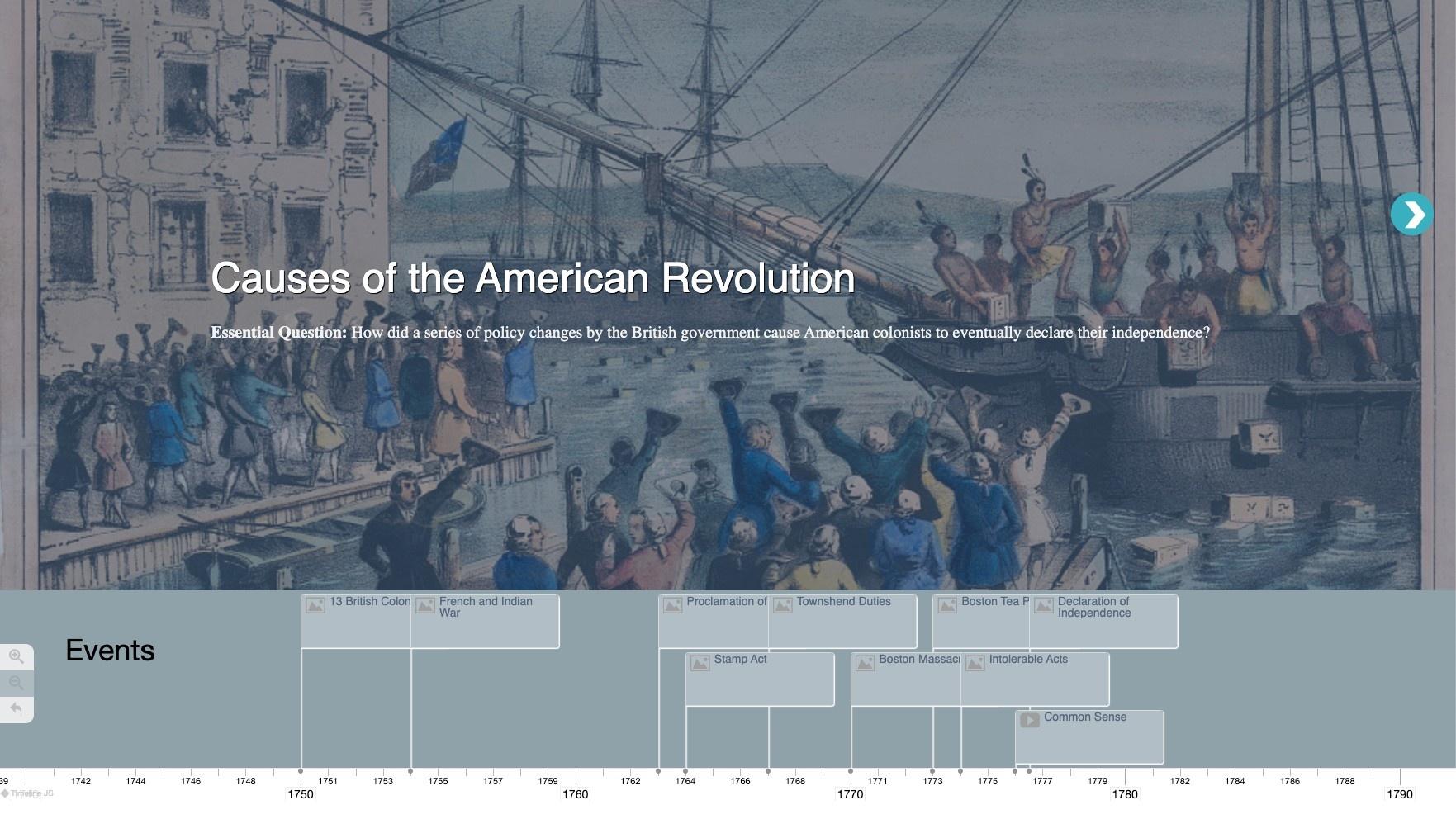 american revolution timeline assignment