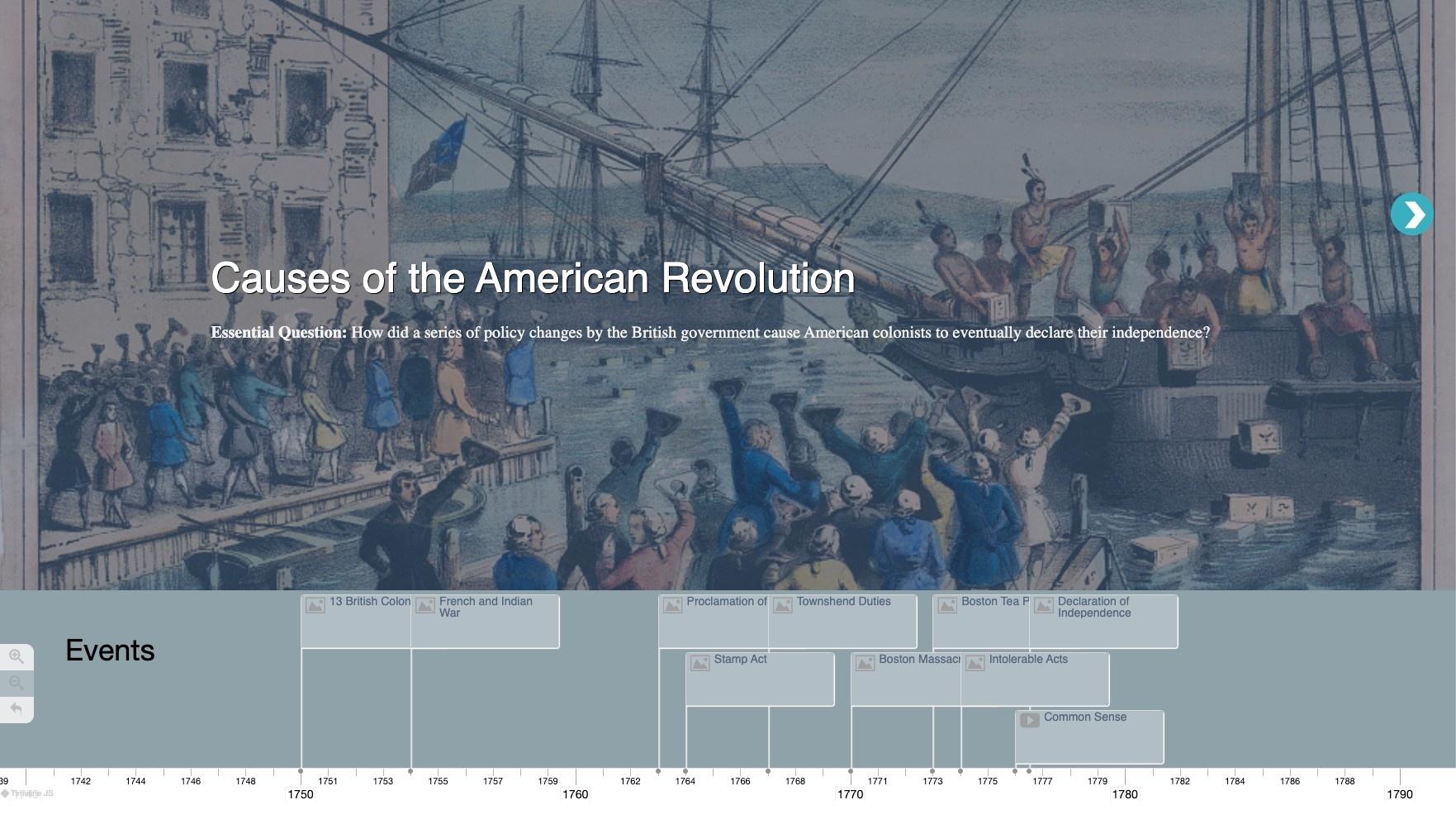 Causes Of The American Revolution Interactive Timeline PBS