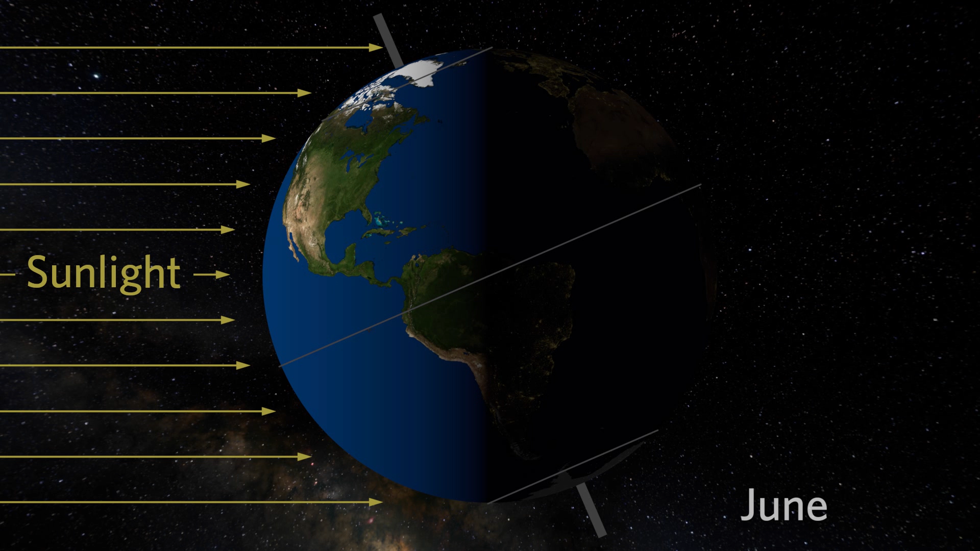 exploring-evidence-of-earth-s-tilt-lesson-plan-pbs-learningmedia