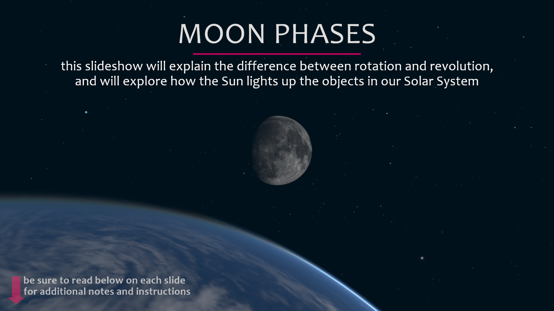 Understanding the Moon's Phases