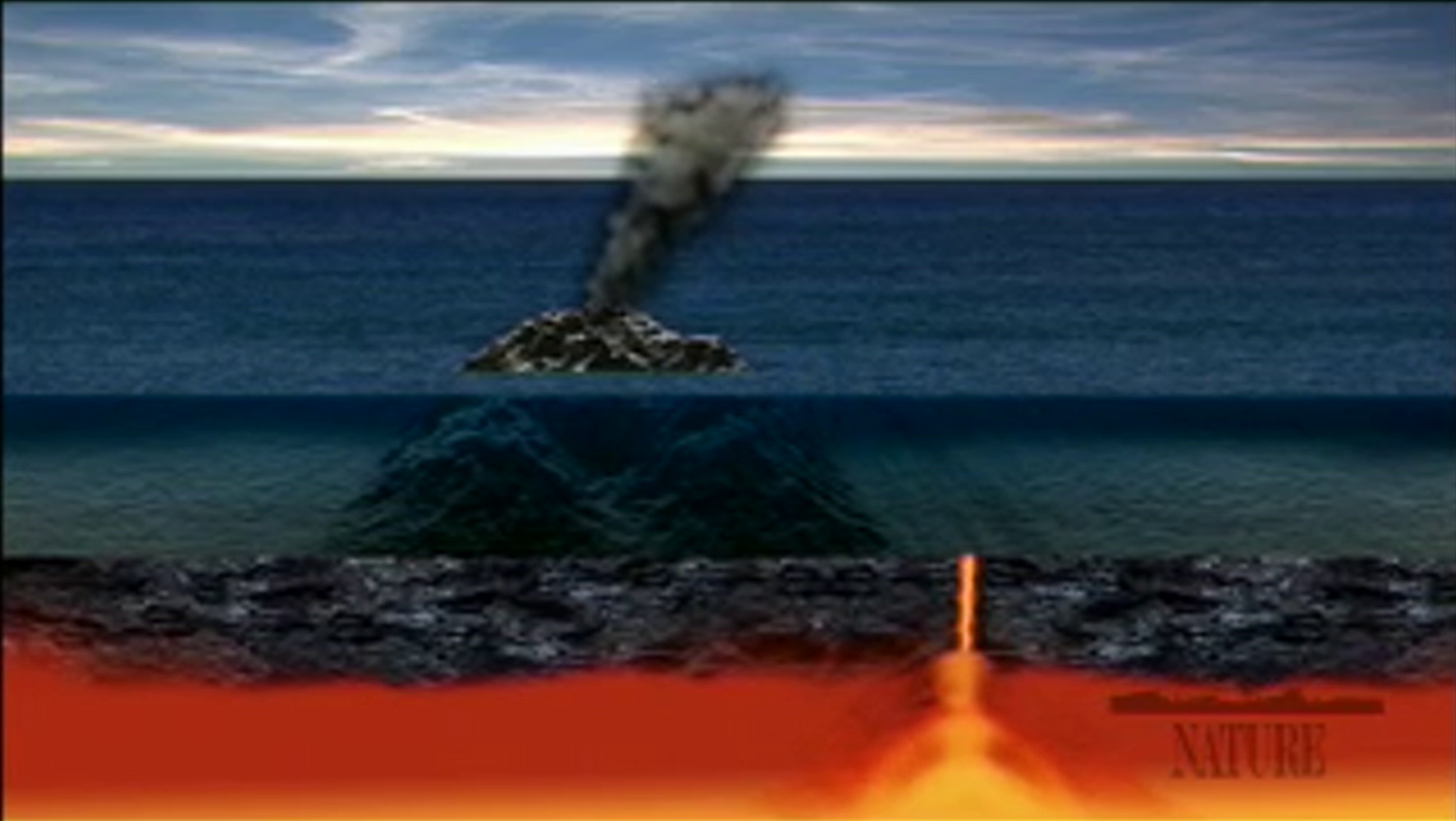 Earth Materials And Systems Volcanoes Pbs Learningmedia