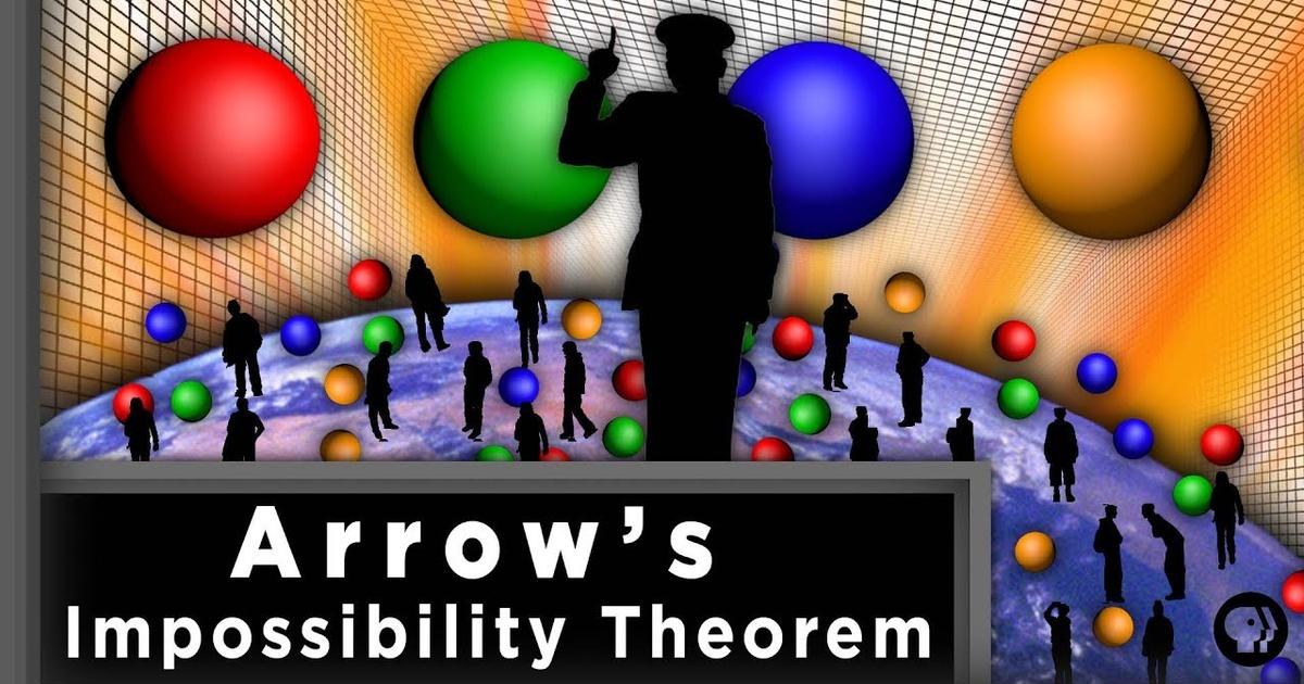 Arrows Impossibility Theorem Season 1 Episode 28 - 