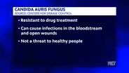 Candida Auris Fungus Found In KY Hospital