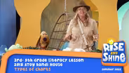 Randi House - Charts