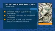 What to Know About Prediction Markets