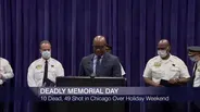 Memorial Day Weekend Violence ‘Unacceptable’