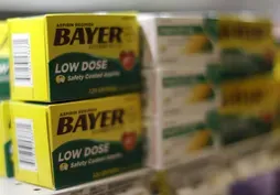 The latest health guidance on preventative aspirin use