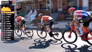 Maryland Cycling Classic: Part 3