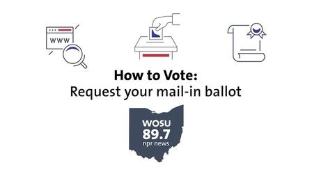 Video thumbnail: WOSU Specials How To Request An Absentee Ballot - Ohio How To Vote Guide