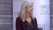 Uncertainty Equals Opportunity/Cleveland Clinic/Akron General