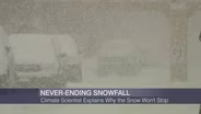 A Climate Scientist Explains Why the Snow Won’t Stop