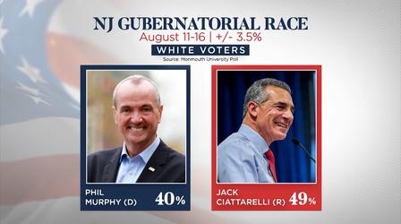 Why the pressure is on Ciattarelli, not Murphy