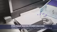 Will FDA Approval of Pfizer Vaccine Persuade Unvaccinated?