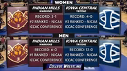 Indian Hills Community College vs. Iowa Central Community College (Double-Header: Women/Men)